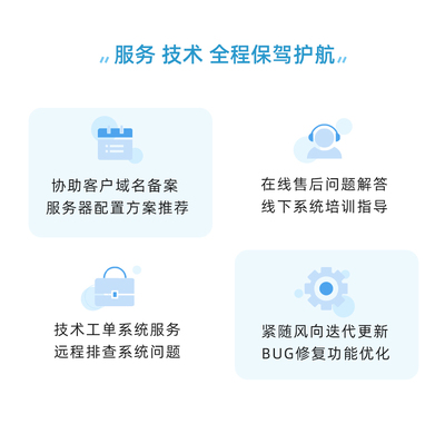 蕓眾科技 新零售時代下，如何通過開源電商系統打造定制化電商生態(tài)