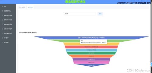 基于Python的美食菜譜數(shù)據(jù)分析可視化系統(tǒng)全解析