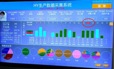 步科輕數(shù)字生產(chǎn)線智能制造解決方案應(yīng)用案例 數(shù)據(jù)處理服務(wù)助力制造升級