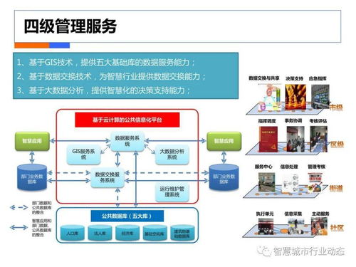 大數(shù)據(jù)時(shí)代的治理新篇章 社會綜合治理數(shù)據(jù)處理服務(wù)方案分析